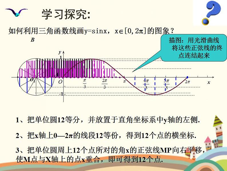 1.4《正弦型函数》4份课件04