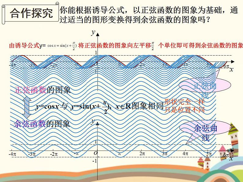 1.4《正弦型函数》4份课件06