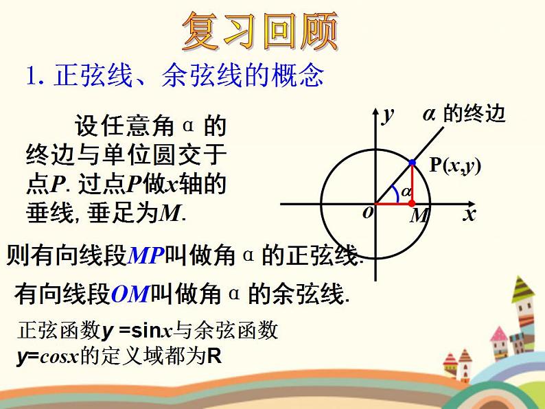 1.4《正弦型函数》4份课件05