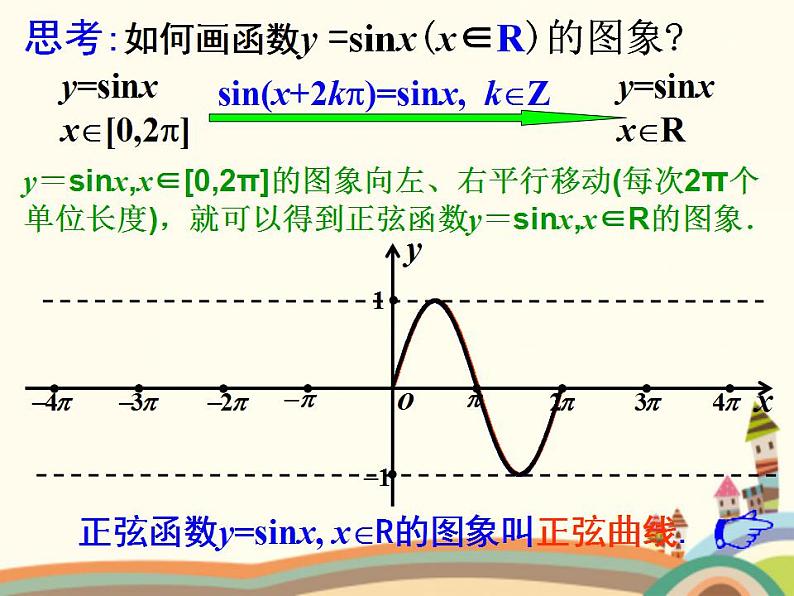 1.4《正弦型函数》4份课件08