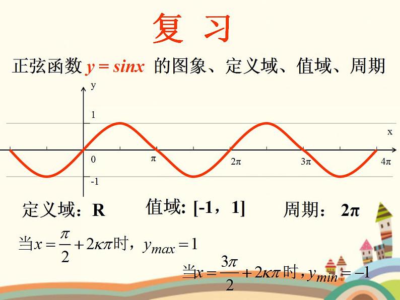 1.4《正弦型函数》4份课件03