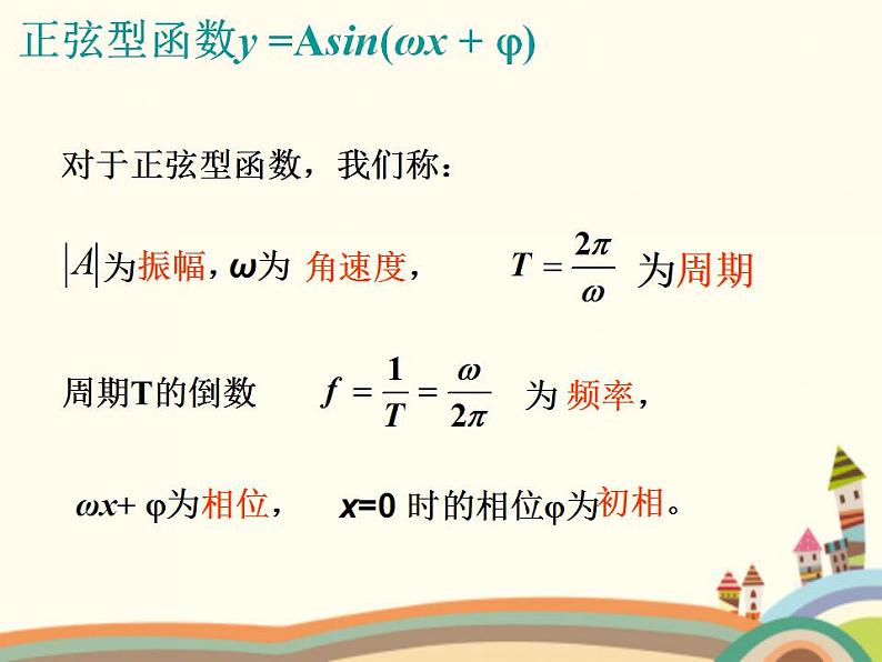 1.4《正弦型函数》4份课件04