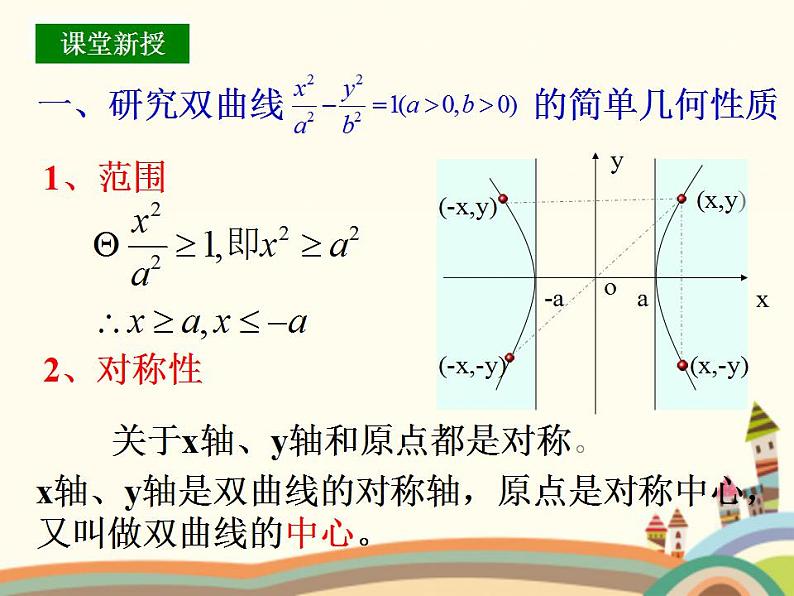 【语文版】中职数学拓展模块：2.2《双曲线的标准方程和性质》课件（2）第3页