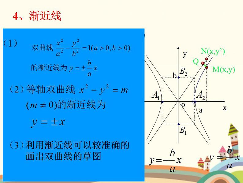 【语文版】中职数学拓展模块：2.2《双曲线的标准方程和性质》课件（2）第5页