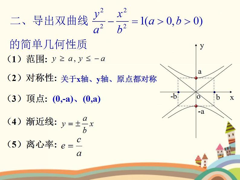 【语文版】中职数学拓展模块：2.2《双曲线的标准方程和性质》课件（2）第8页