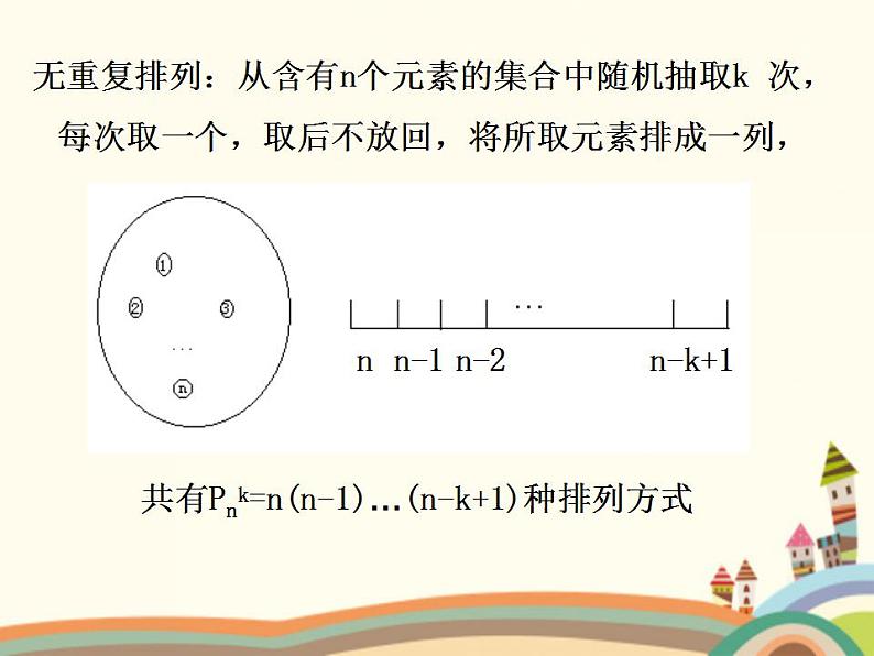 【语文版】中职数学拓展模块：3.3《古典概率》ppt课件（3）第6页