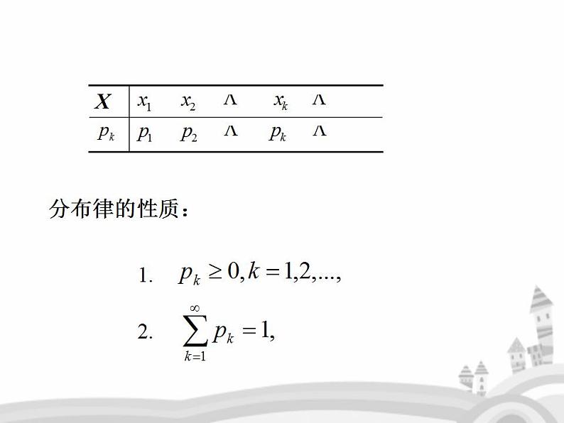 3.4《离散型随机变量及其分布》4个课件05