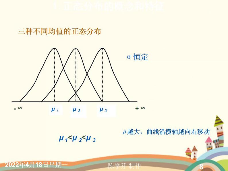 【语文版】中职数学拓展模块：3.6《正态分布》课件08