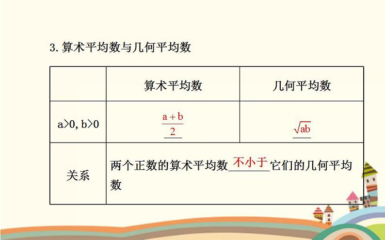 【语文版】中职数学拓展模块：4.6《基本不等式》ppt课件（3）第5页