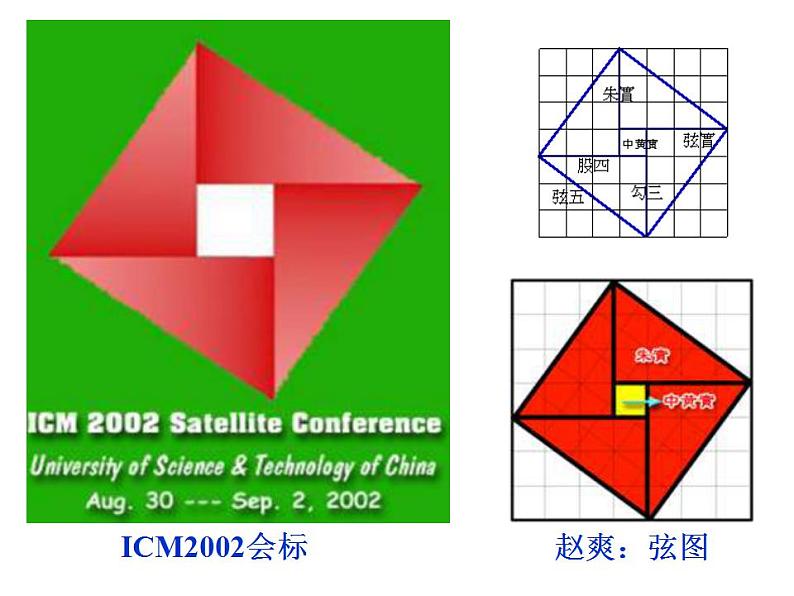 【语文版】中职数学拓展模块：4.6《基本不等式》ppt课件（4）第2页