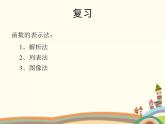 5.5《分段函数》3个课件
