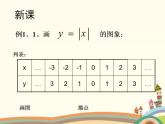 5.5《分段函数》3个课件