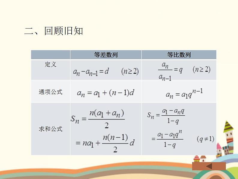 【语文版】中职数学拓展模块：6.4《数列知识的应用》ppt课件（2）第4页