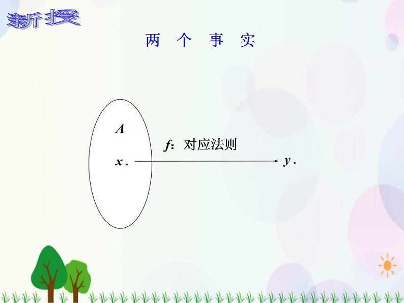 【人教版】中职数学（基础模块）上册：3.1《函数》课件+教案06