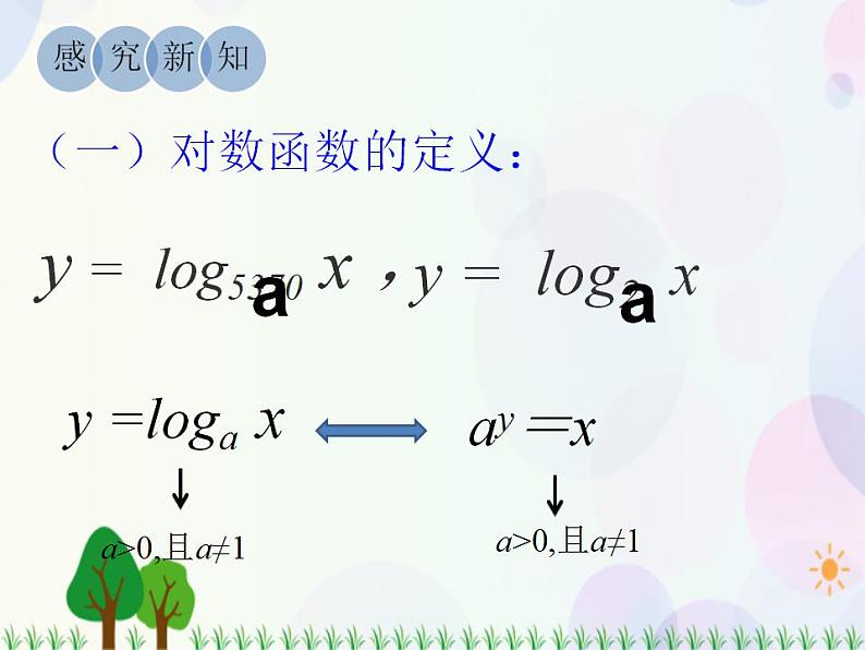 【人教版】中职数学（基础模块）上册：4.2《对数与对数函数》课件+教案07