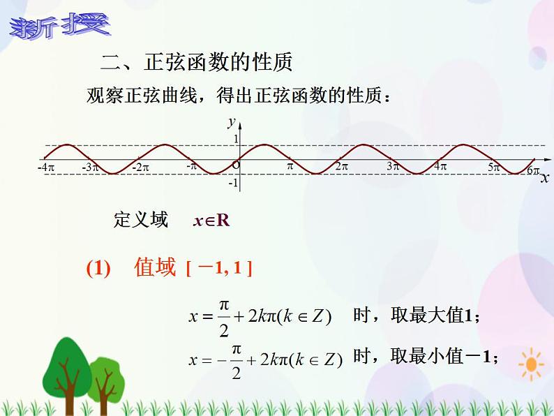 【人教版】中职数学（基础模块）上册：5.3.1《三角函数的图象和性质》课件第8页