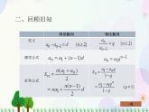 【人教版】中职数学基础模块下册：6.4《数列的应用》课件