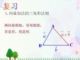 【人教版】中职数学基础模块下册：7.2《数乘向量》课件