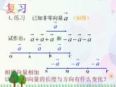 【人教版】中职数学基础模块下册：7.2《数乘向量》课件