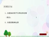 【人教版】中职数学基础模块下册：7.3《向量的坐标表示》课件