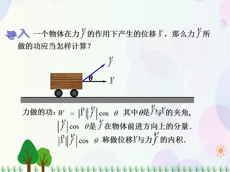 【人教版】中职数学基础模块下册：7.4《向量的内积及其运算》课件第2页