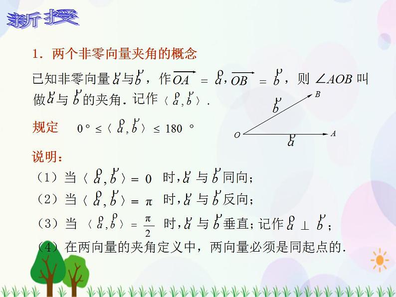 【人教版】中职数学基础模块下册：7.4《向量的内积及其运算》课件第3页