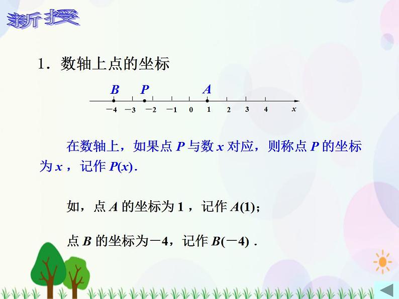 【人教版】中职数学基础模块下册：8.1.1《坐标系中的基本公式》课件03