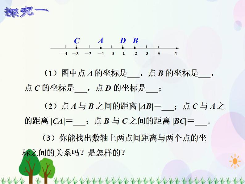 【人教版】中职数学基础模块下册：8.1.1《坐标系中的基本公式》课件05