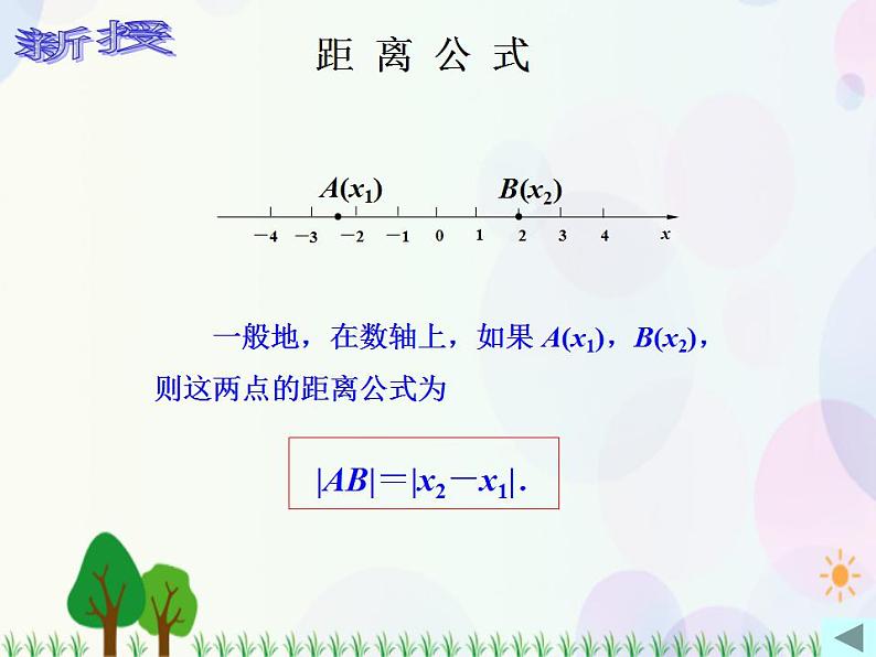 【人教版】中职数学基础模块下册：8.1.1《坐标系中的基本公式》课件06