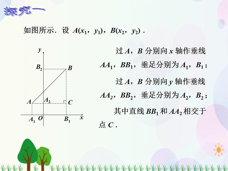 【人教版】中职数学基础模块下册：8.1.2《坐标系中的基本公式》课件03