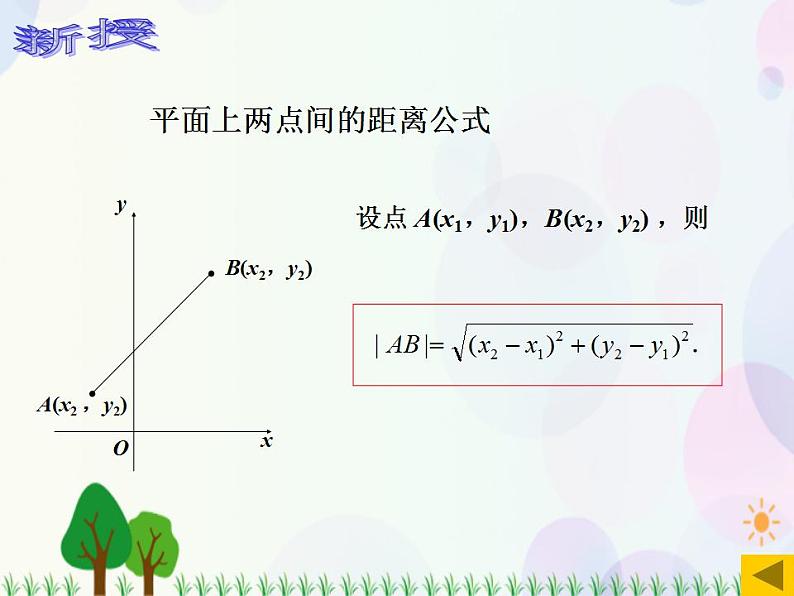 【人教版】中职数学基础模块下册：8.1.2《坐标系中的基本公式》课件05