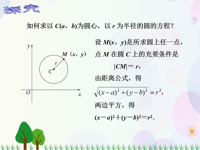 【人教版】中职数学基础模块下册：8.3.1《圆的方程》课件04