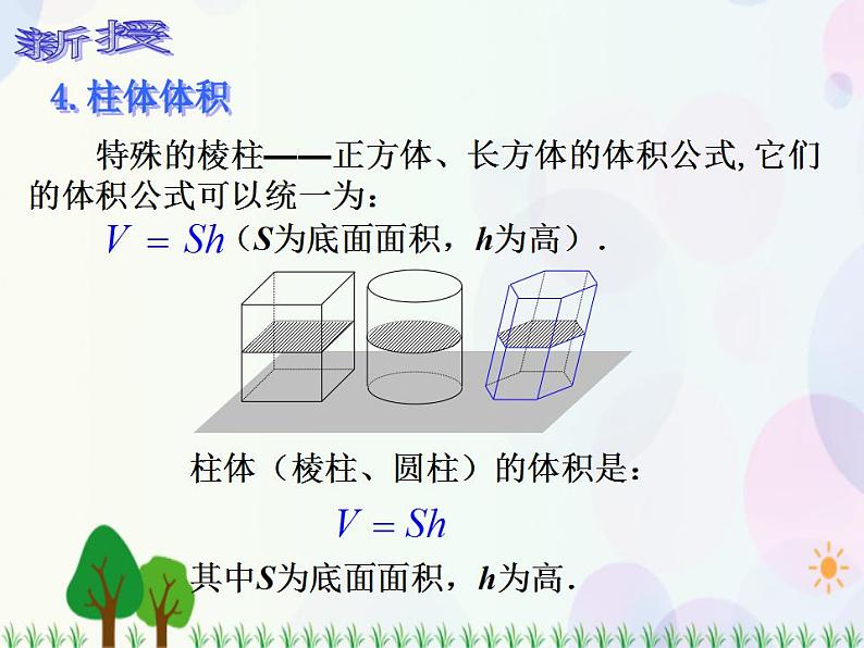 【人教版】中职数学基础模块下册：9.4.1《多面体与旋转体》课件06