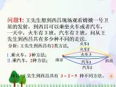 【人教版】中职数学基础模块下册：10.1《计数原理》课件