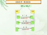 高教版中职数学基础模板上册 1.4 充要条件 PPT课件+教案