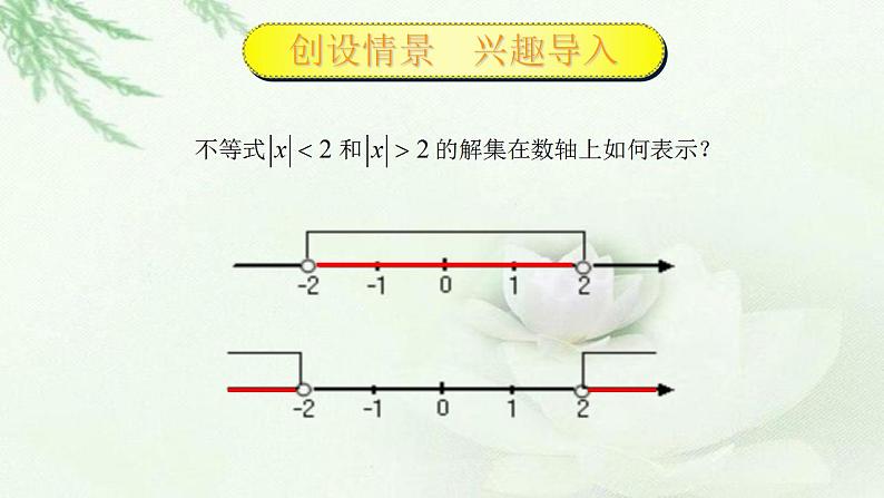 高教版中职数学基础模板上册 2.4 含绝对值不等式 PPT课件+教案03