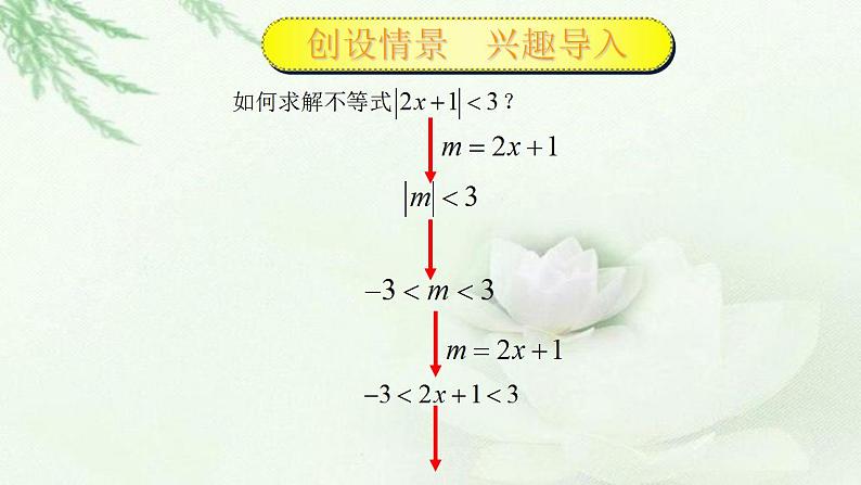 高教版中职数学基础模板上册 2.4 含绝对值不等式 PPT课件+教案07