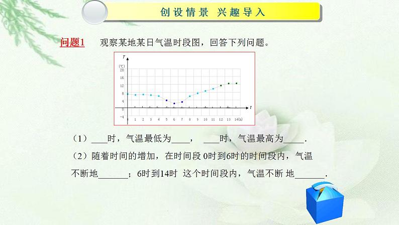 高教版中职数学基础模板上册 3.2 函数的性质 PPT课件+教案（无内嵌附件）02