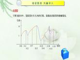 高教版中职数学基础模板上册 3.2 函数的性质 PPT课件+教案（无内嵌附件）