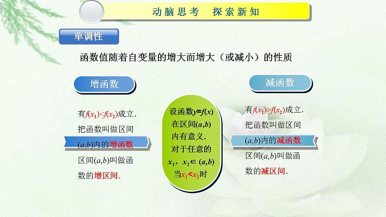 高教版中职数学基础模板上册 3.2 函数的性质 PPT课件+教案（无内嵌附件）04