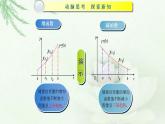 高教版中职数学基础模板上册 3.2 函数的性质 PPT课件+教案（无内嵌附件）