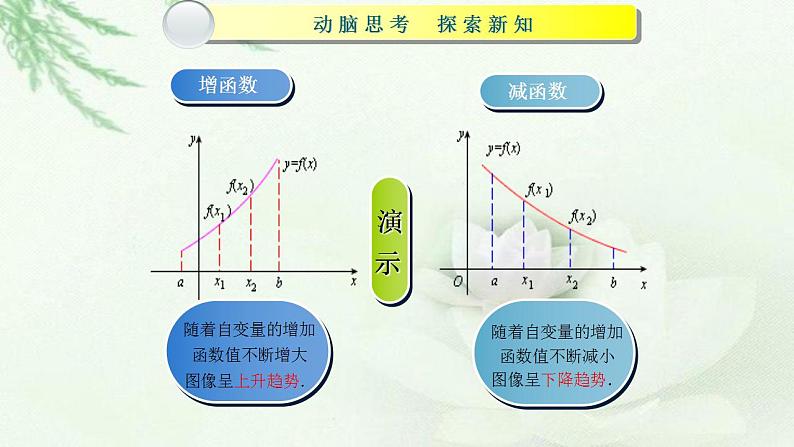 高教版中职数学基础模板上册 3.2 函数的性质 PPT课件+教案（无内嵌附件）05