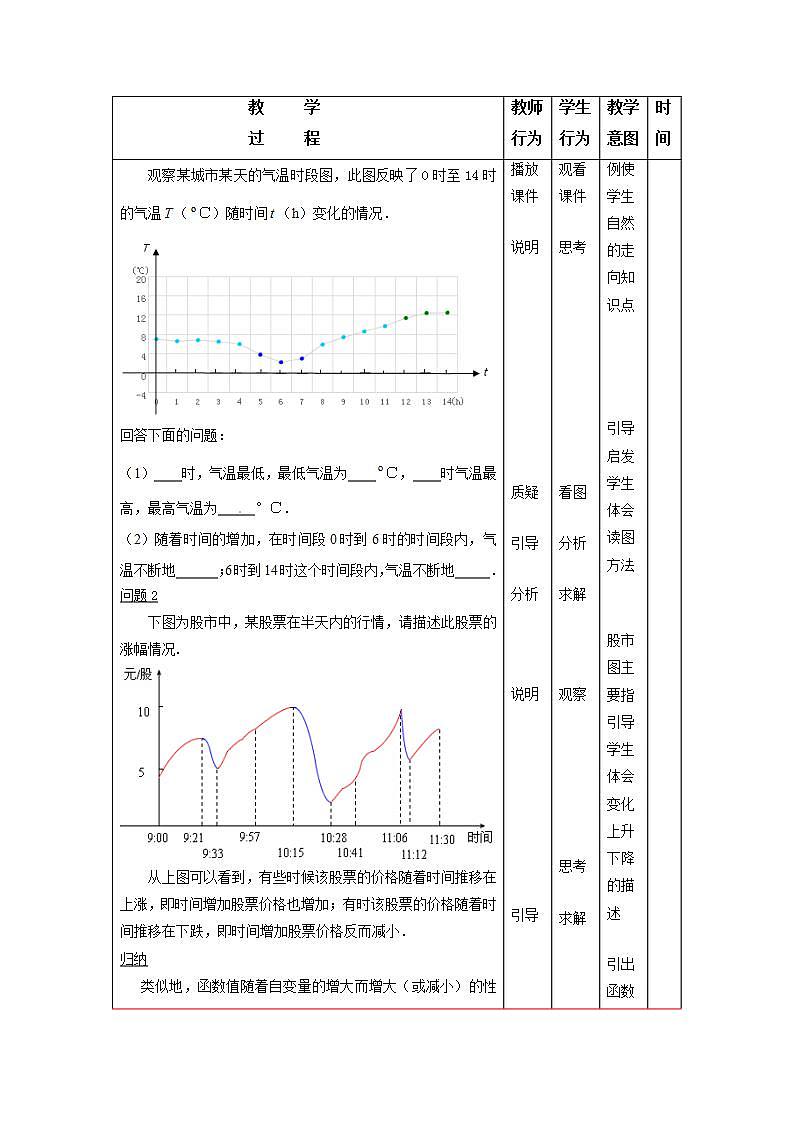 高教版中职数学基础模板上册 3.2 函数的性质 PPT课件+教案（无内嵌附件）02