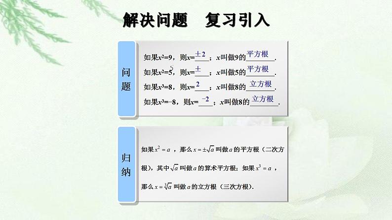 高教版中职数学基础模板上册 4.1.1 实数指数幂 PPT课件+教案02