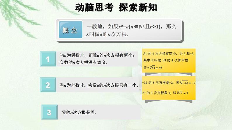 高教版中职数学基础模板上册 4.1.1 实数指数幂 PPT课件+教案03