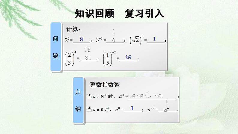 高教版中职数学基础模板上册 4.1.1 实数指数幂 PPT课件+教案06