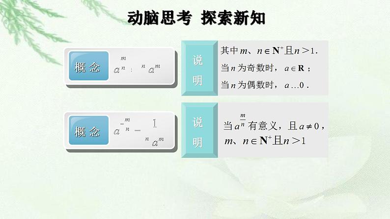 高教版中职数学基础模板上册 4.1.1 实数指数幂 PPT课件+教案07