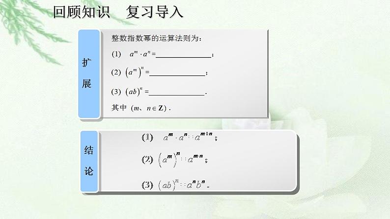 高教版数学（基础模块）上册 4.1.2实数指数幂 PPT课件第4页