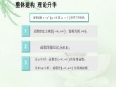 高教版中职数学基础模板上册 4.2 指数函数 PPT课件+教案