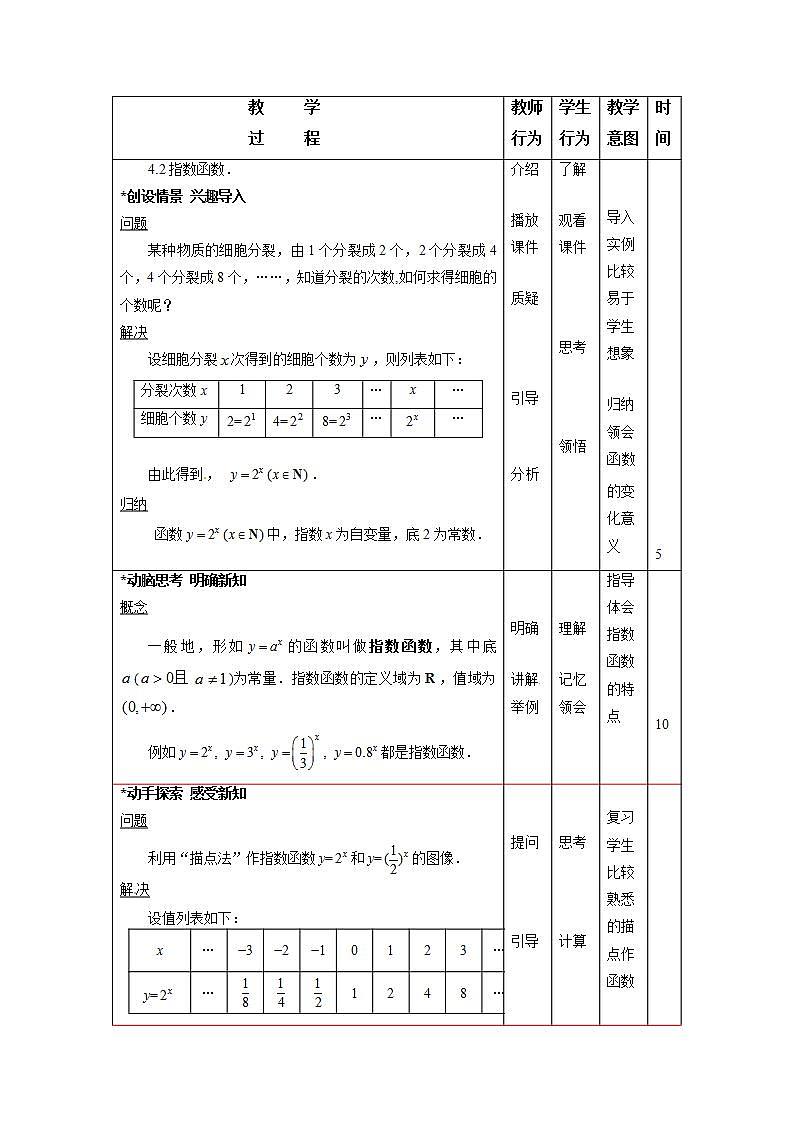 高教版中职数学基础模板上册 4.2 指数函数 PPT课件+教案02